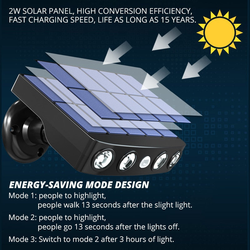 LED Solar Bewegungsmelder Außenleuchte