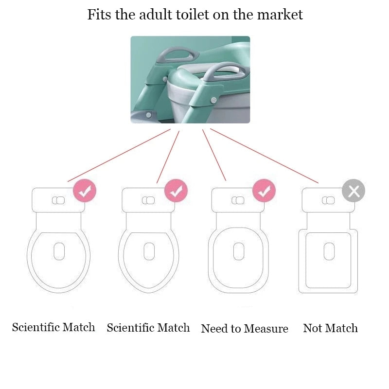 Kinder-Toilettentrainingsleitern | Karnz