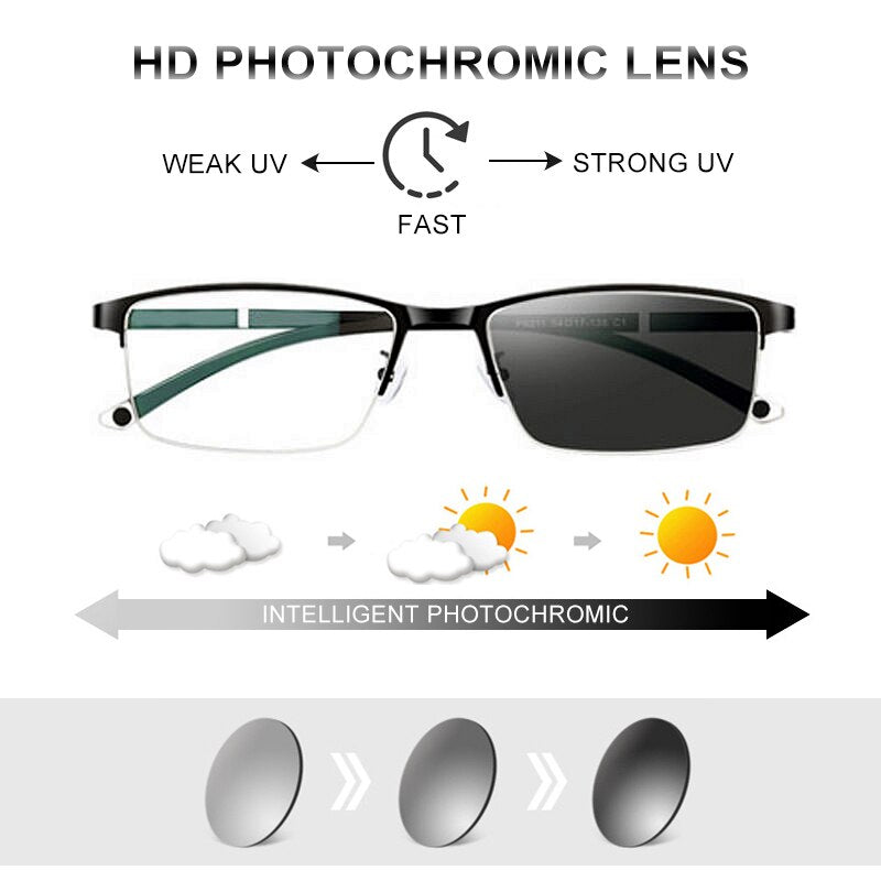 Karnz | Progressive Multifocale Anti-Blaulichtbrille