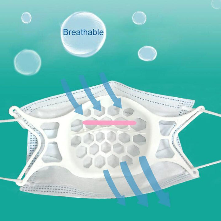 7th Generation 3D Silikon Weicher Gesichtsmaskenhalter - Verhindert das Beschlagen von Brillen | Karnz