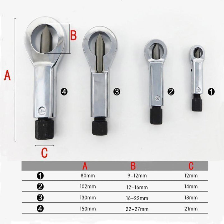 Heavy-Duty Nuss-Trennwerkzeug-Kit | Karnz