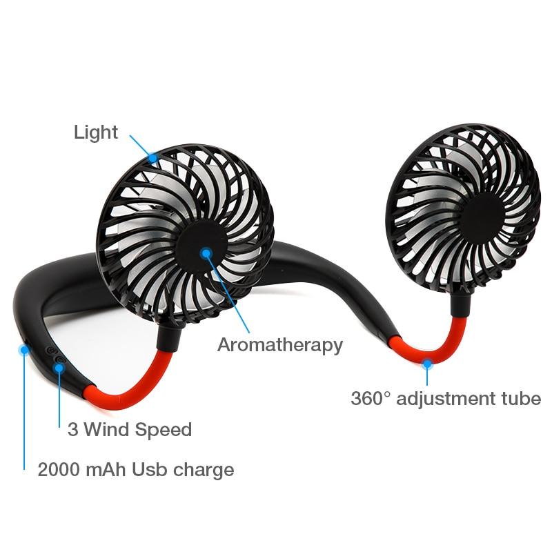 Sandsberg USB Nacken Ventilator