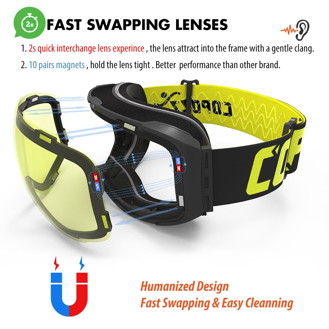 Magnetische UV-Schutz Anti-Beschlag Ski-Schutzbrille | Karnz