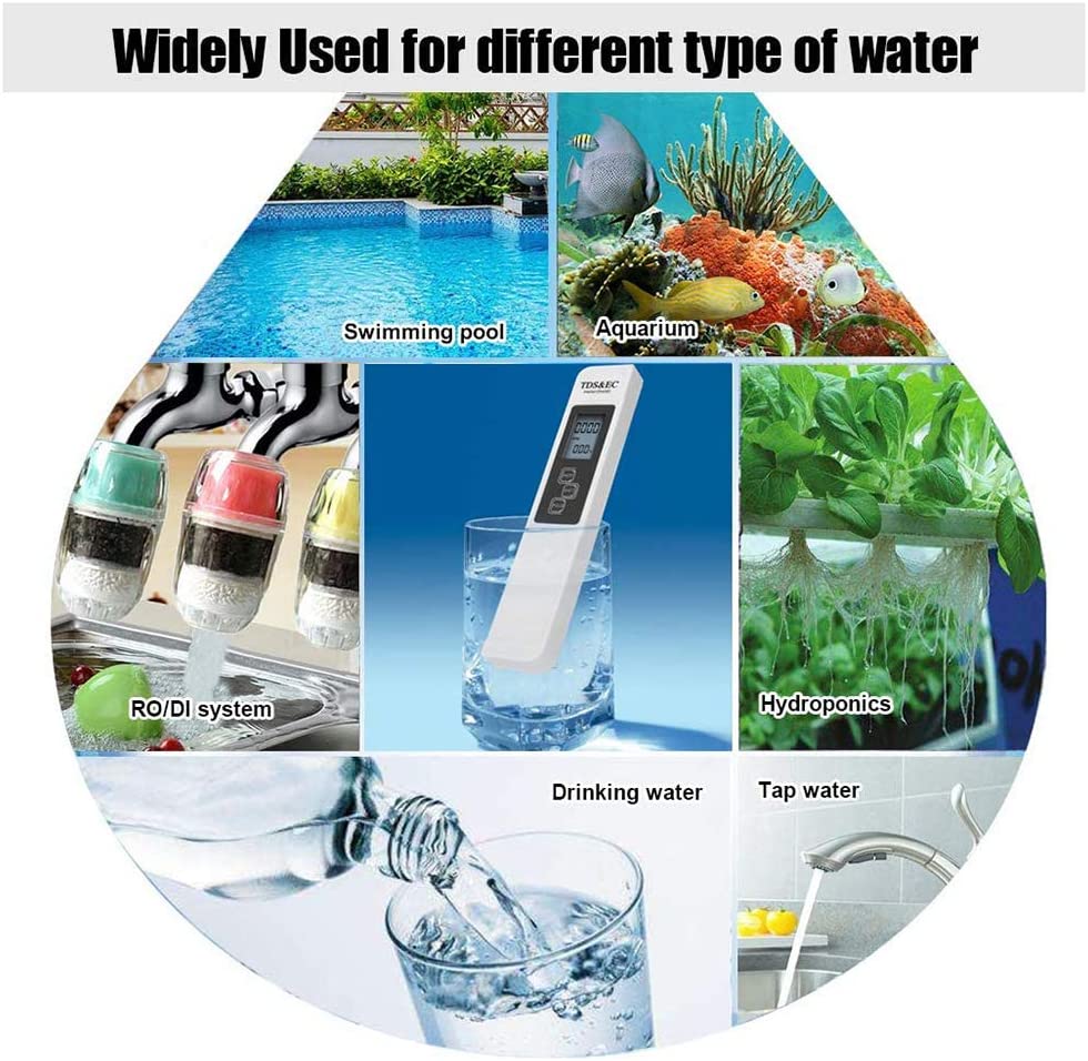 Digitaler PH-Wasserqualitätsmesser | Karnz