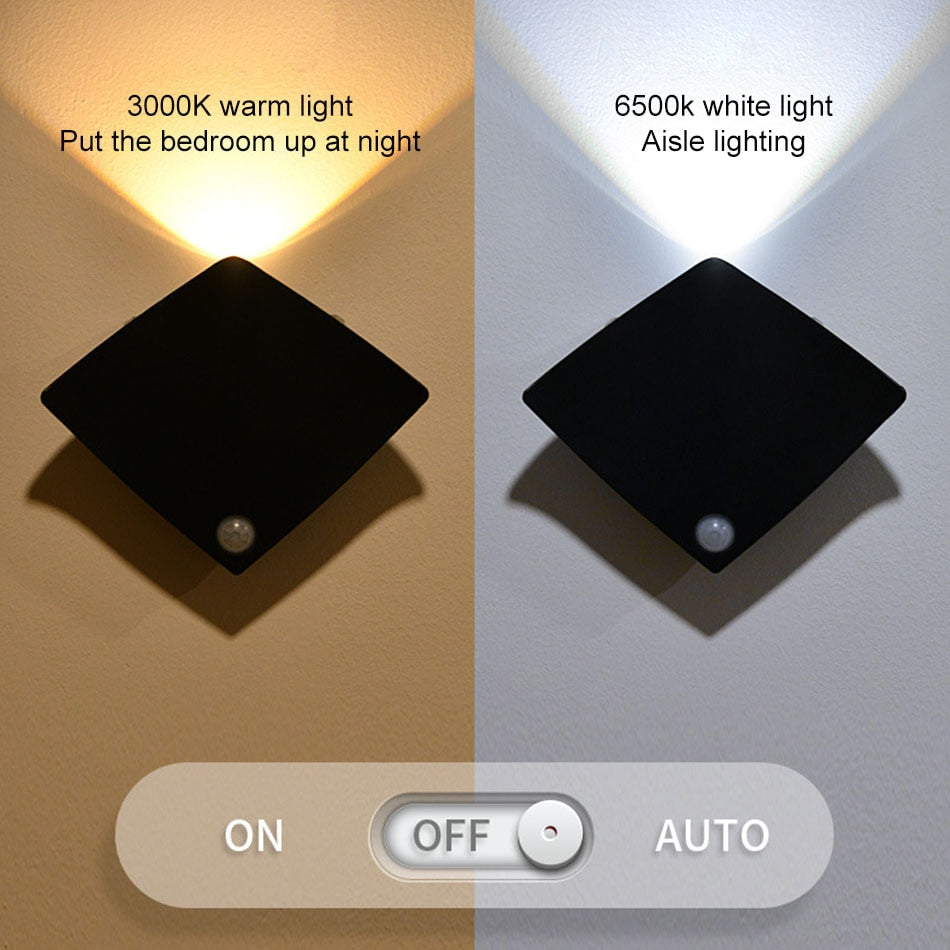 Bewegungsmelder Wireless Innenwandlampe