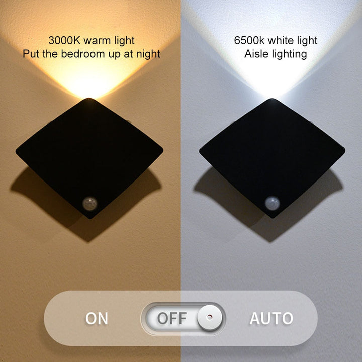 Bewegungsmelder Wireless Innenwandlampe