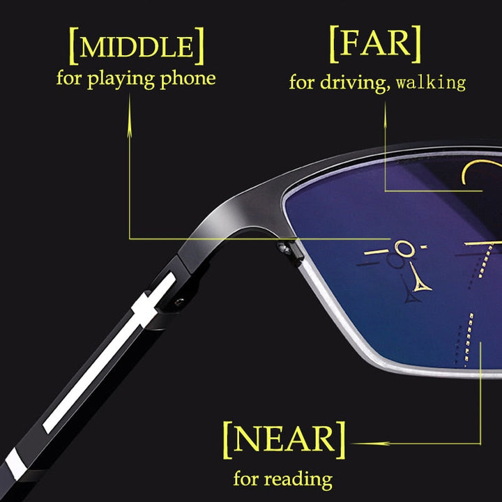 Karnz | Progressive Multifocale Anti-Blaulichtbrille