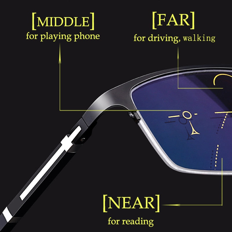 Karnz | Progressive Multifocale Anti-Blaulichtbrille