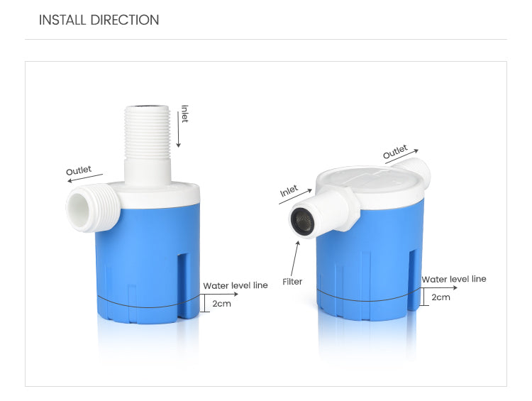 Automatische Wasserstandregelventil | Karnz