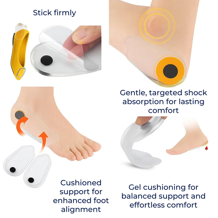 HeelGuard | Silikon-Gel-Fersenkissen – Fersenschmerzlinderung – Gepolsterte Polsterung – Orthopädische Unterstützung für täglichen Komfort Karnz