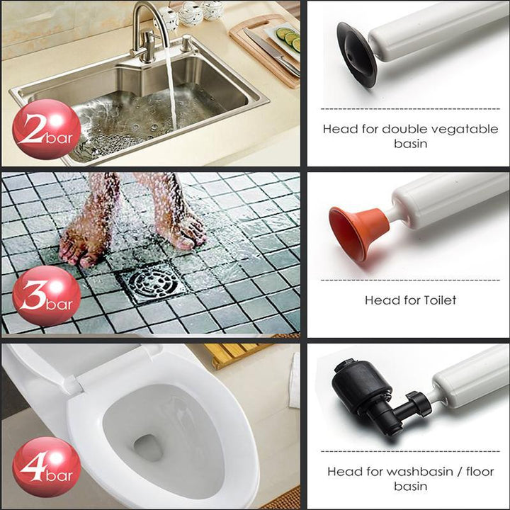 Hochdruck-Luftabfluss-Blaster-Pistole | Karnz