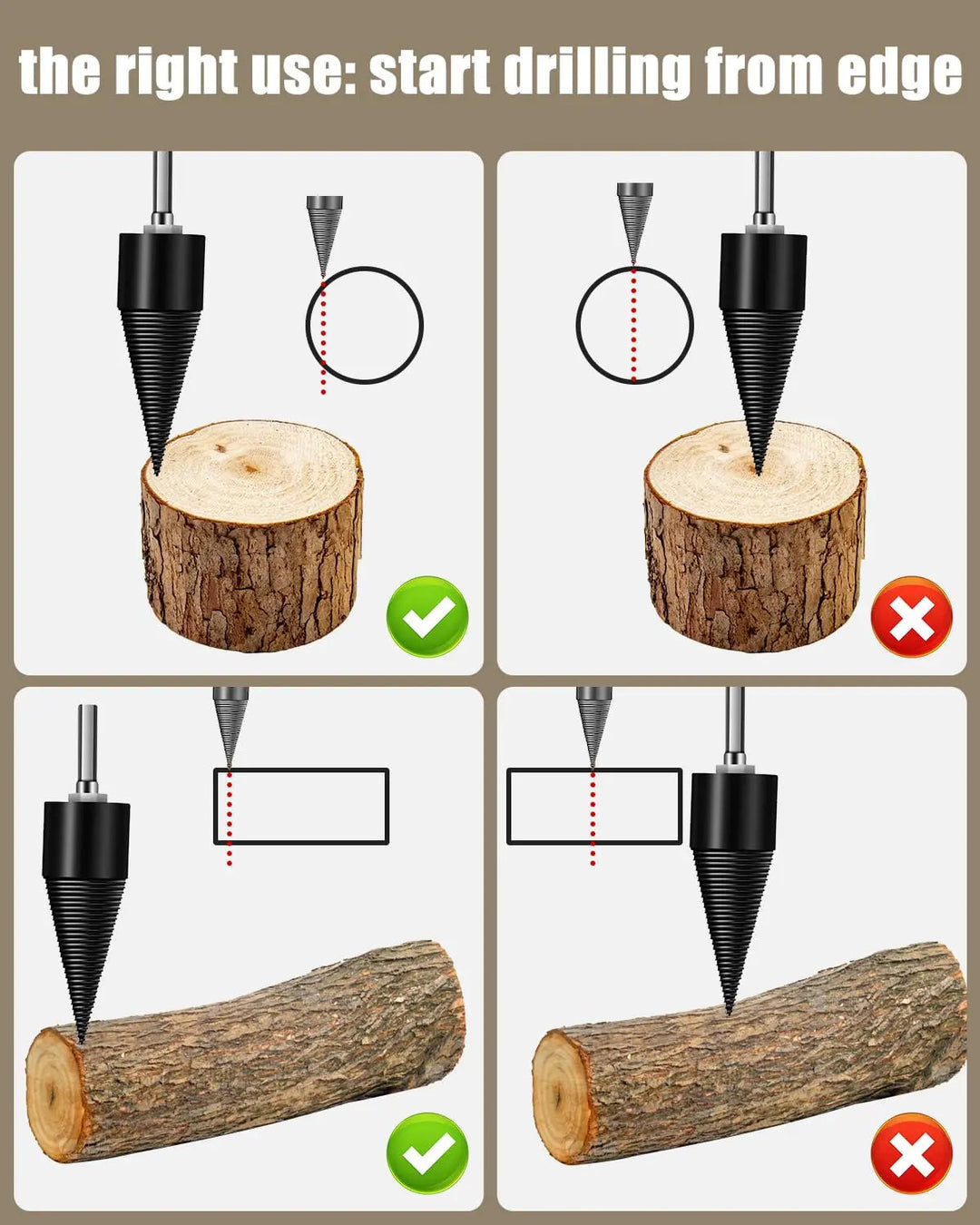 Holzspaltbohrer Set – Energiesparendes Spalten mit Bohrer