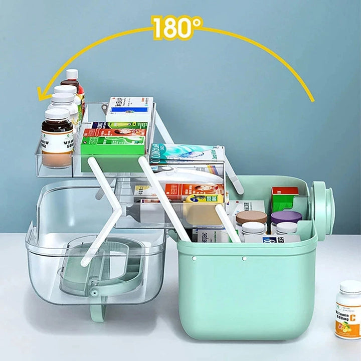 Home Medical Box Storage Organizer | Karnz