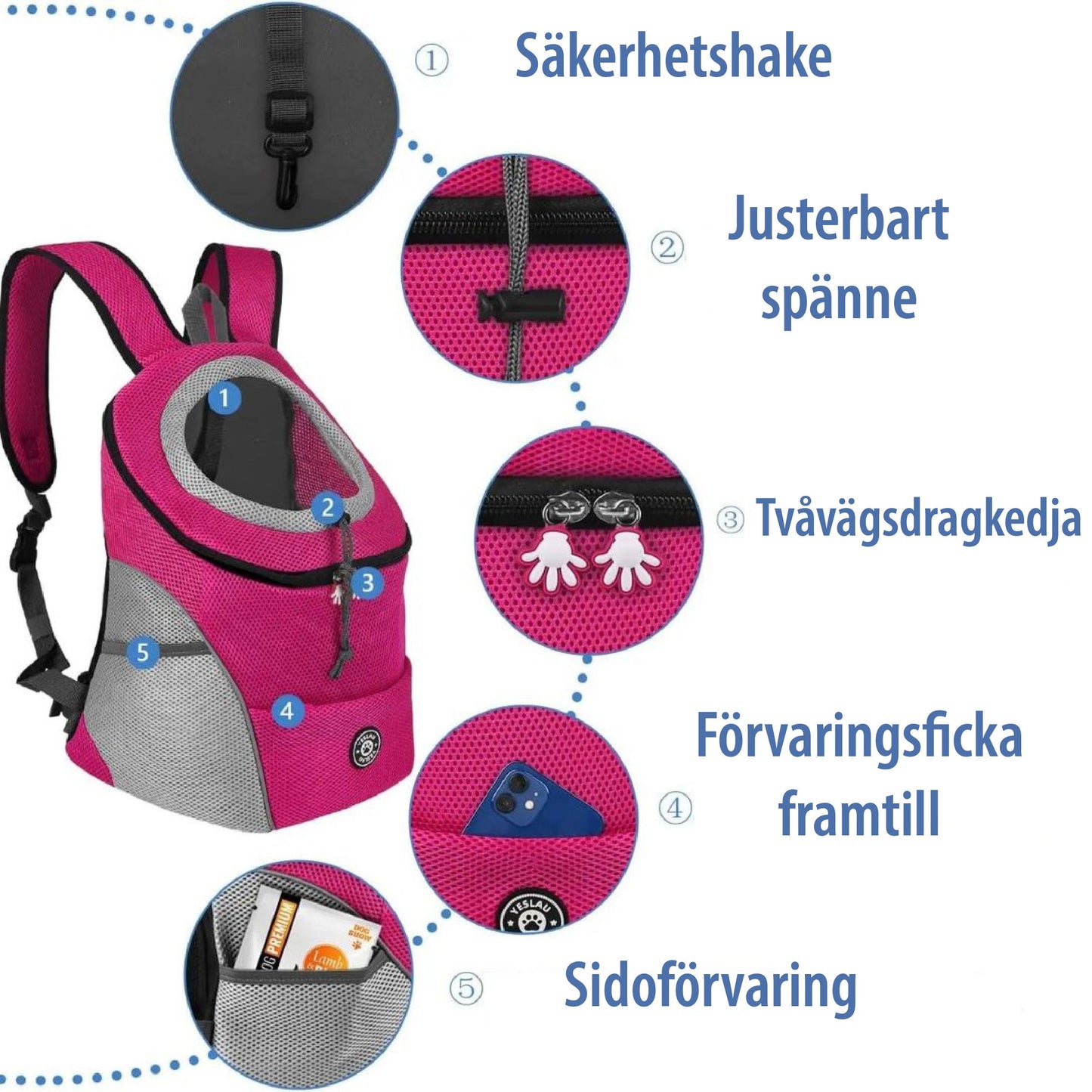 Karnz | PawCarry – Gemeinsam überall unterwegs