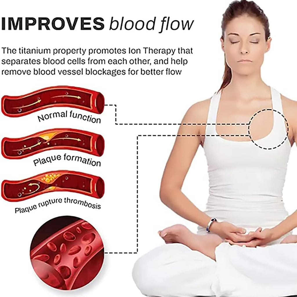 IonPRO® Titanium Detox Lymph Entstauungsarmband | Karnz