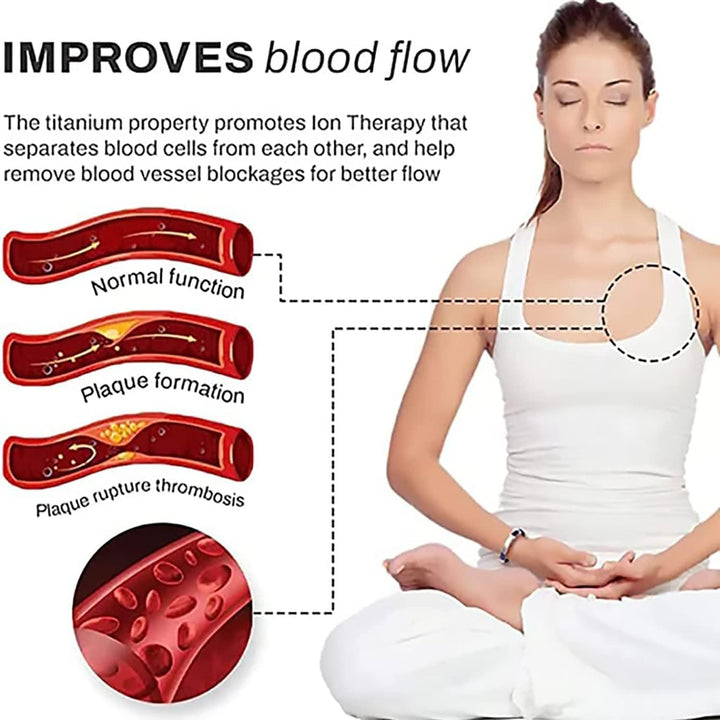 IonPRO® Titan Detox Lymph Entstauungs-Armband | Karnz