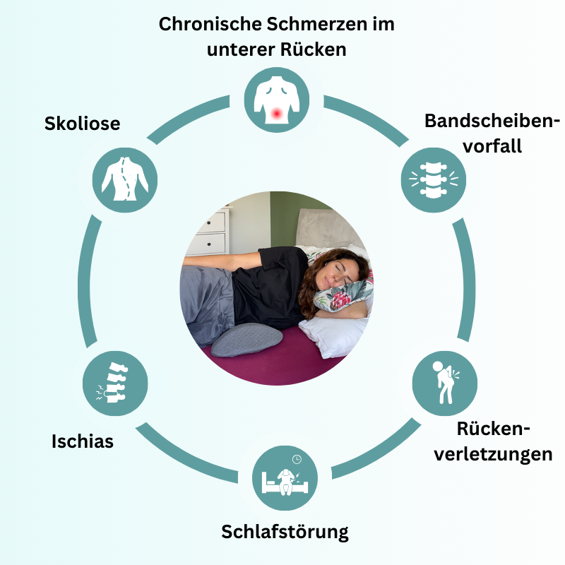 SchlafBeruhigung | Karnz