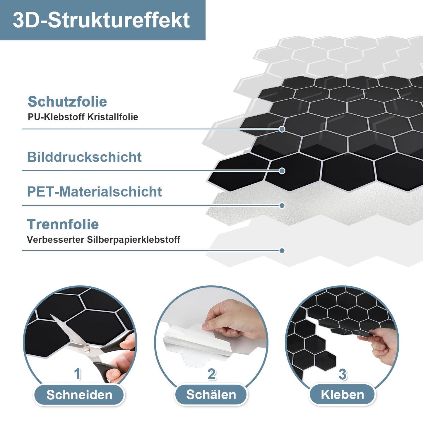 Klebefliesen Selbstklebend 10er Set Hexagon | Karnz