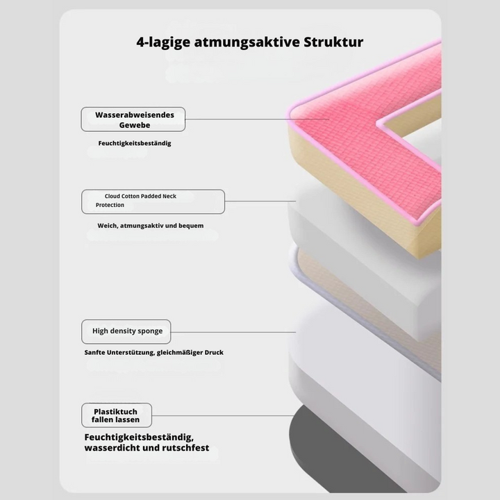 Atmungsaktive und waschbare Haustiermatte Karnz