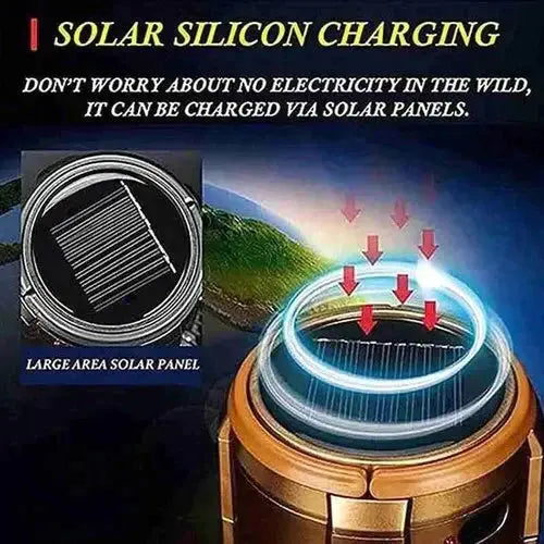 Campinglaterne mit Ventilator & Powerbank | Solar- und wiederaufladbares LED-Licht | Tragbares Outdoor-Equipment | Karnz