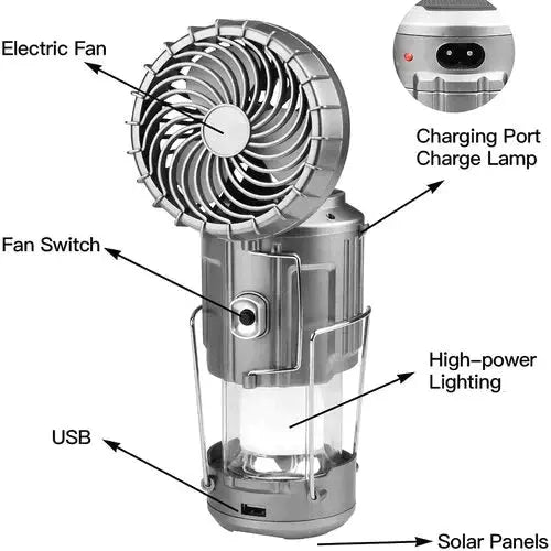 Campinglaterne mit Ventilator & Powerbank | Solar- und wiederaufladbares LED-Licht | Tragbares Outdoor-Equipment | Karnz