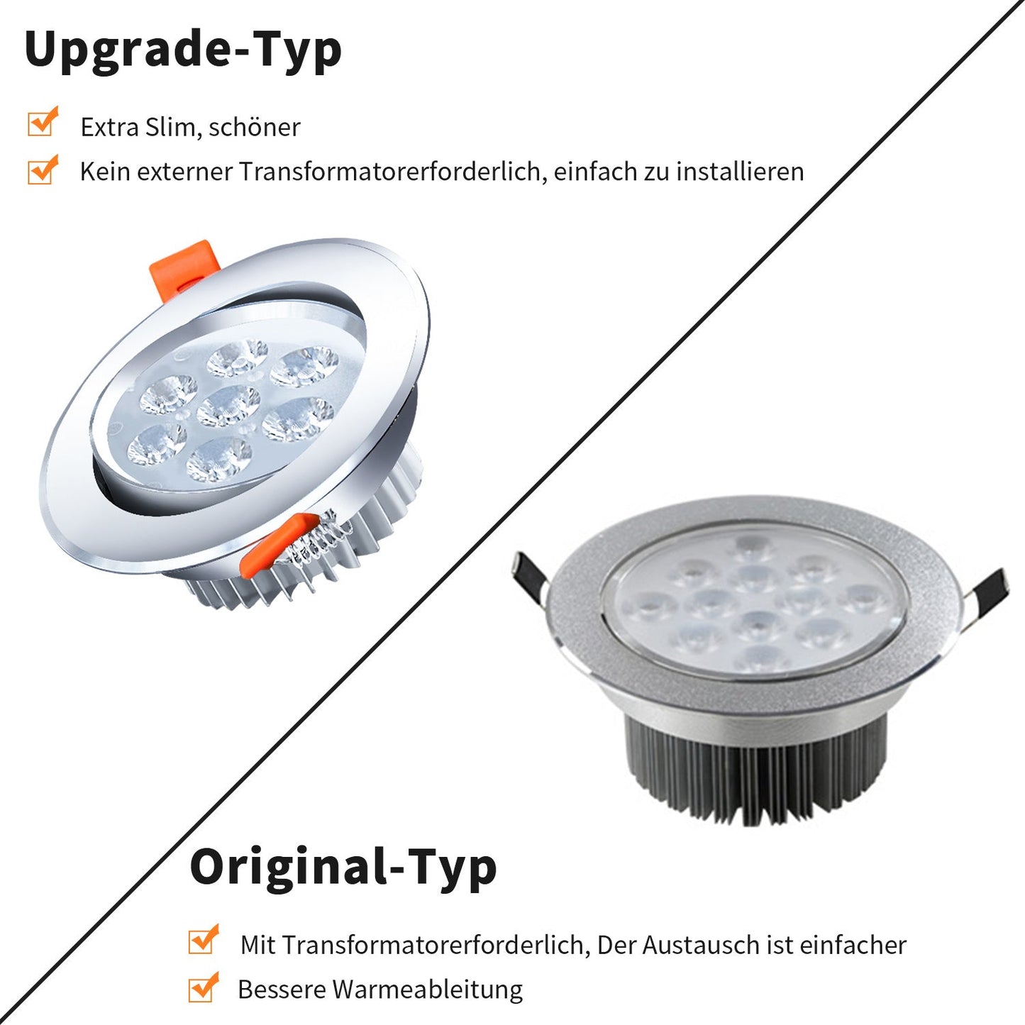 LED Einbaustrahler LED Spot 3W Kaltweiß/Warmweiß | Karnz