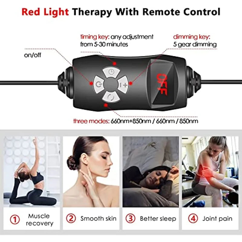 Karnz | GlowWave | Rotlichttherapiepanel | Tiefe Heilung | Beleuchtet Schmerz und Stress