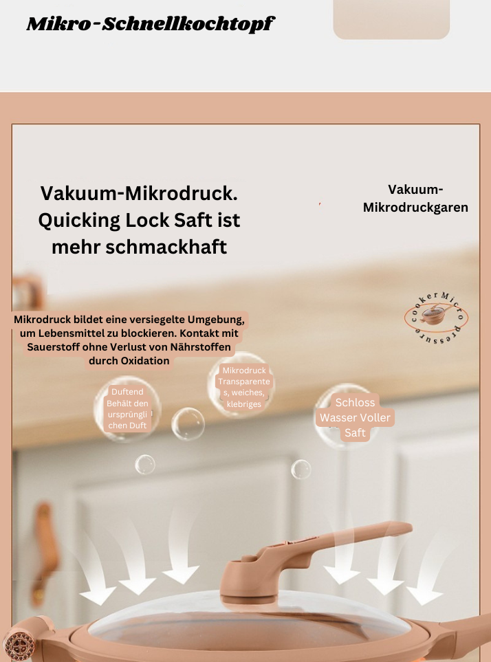 Elektrischer Wokkocher | Karnz