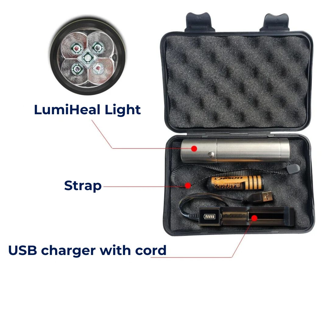 LumiHeal Lichttherapiegerät zur Schmerzlinderung | Reduziert Entzündungen - Verbessert die Durchblutung - Unterstützt die Muskelentspannung - bei chronischen Schmerzen Karnz