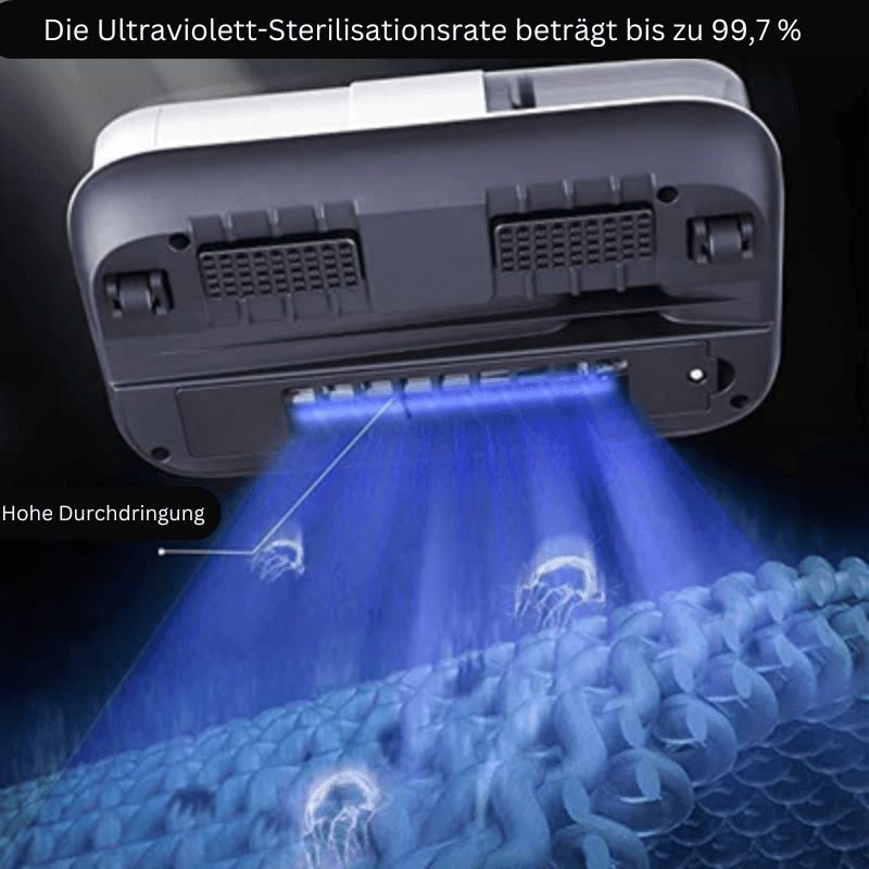 MiteBuster Atmen Sie leichter und schlafen Sie besser | Karnz