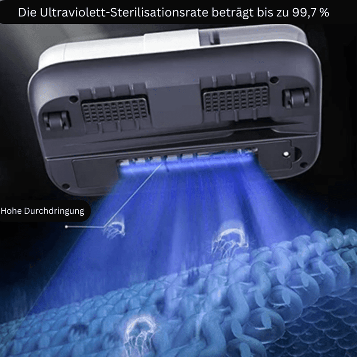 MiteBuster Atmen Sie leichter und schlafen Sie besser | Karnz