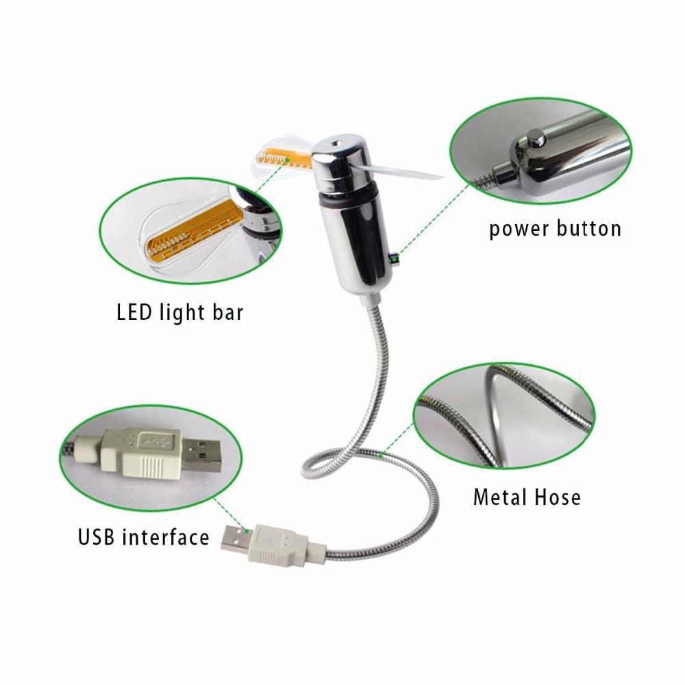 Mini USB Uhr Ventilator | Karnz