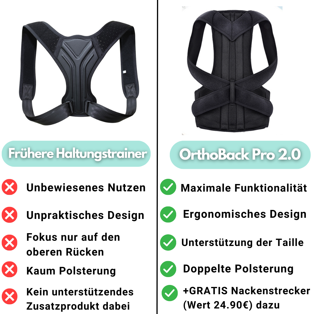 OrthoBack Pro – Rückentrainer