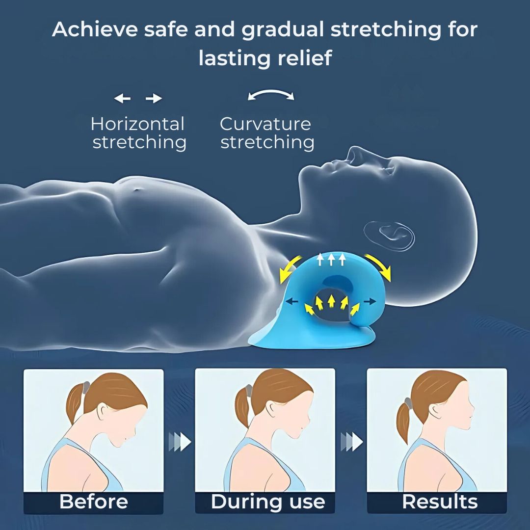 NeckAlign Chiropraktisches Nacken-Kissen | Strecker für Nacken - Schmerzlinderung - Verbesserte Haltung - Besserer Schlaf Karnz