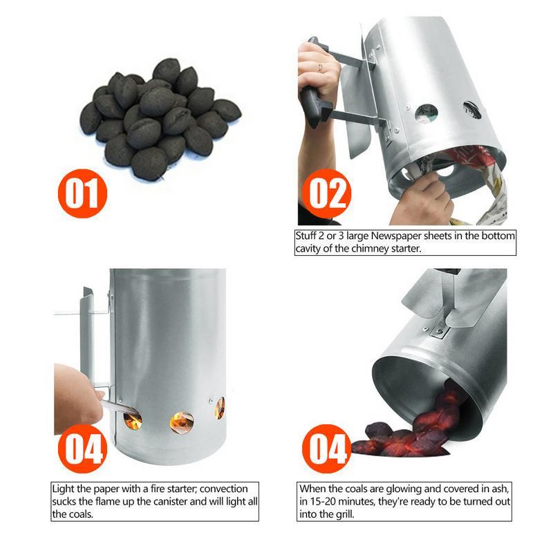 Feuerstarter Kohleanzünder Eimer | Karnz