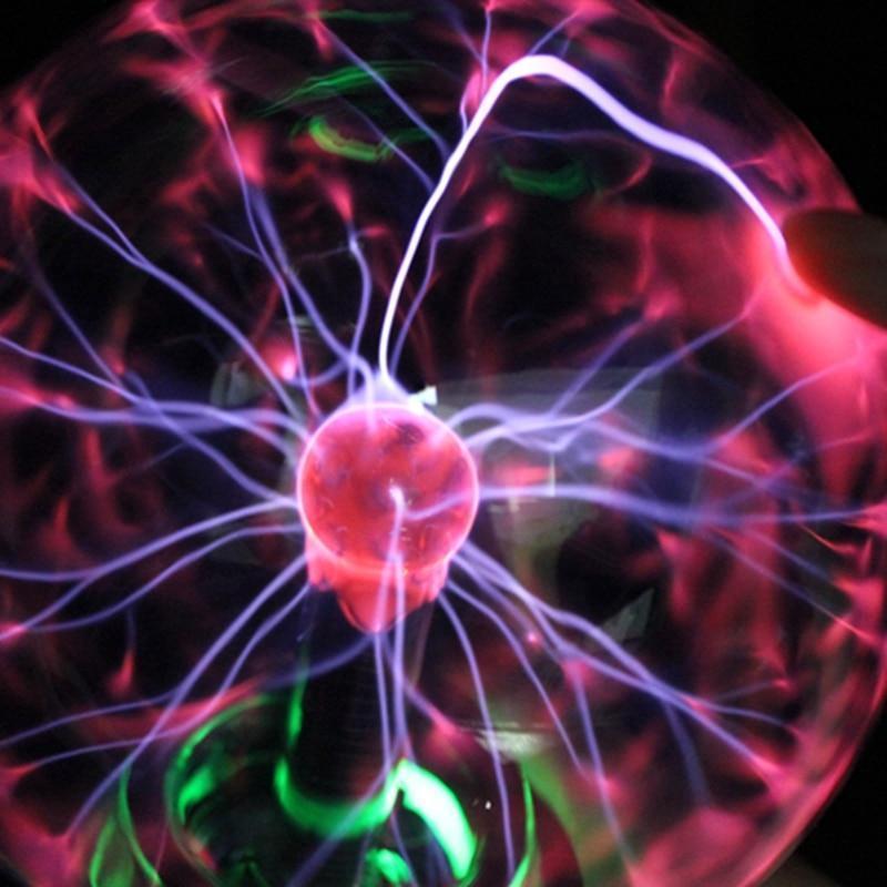 ElectraGlobe - Interaktive Plasma Ball Karnz