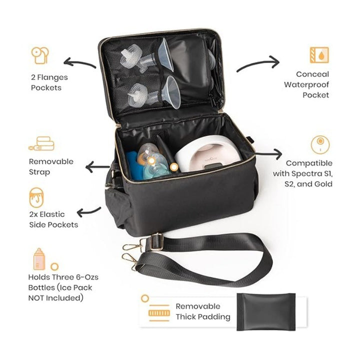 Multifunktionale Organizer-Reisetasche Karnz