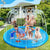 Damen Wasserspielplatz mit Sprinklerfunktion Karnz