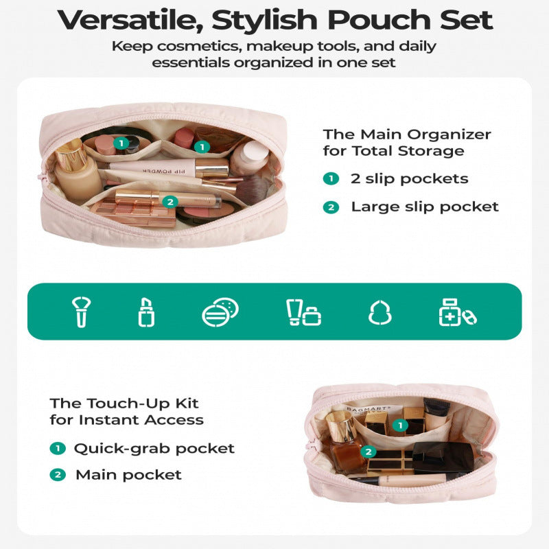 Kosmetik-Organizer Set mit Isolierter Innenpolsterung Karnz
