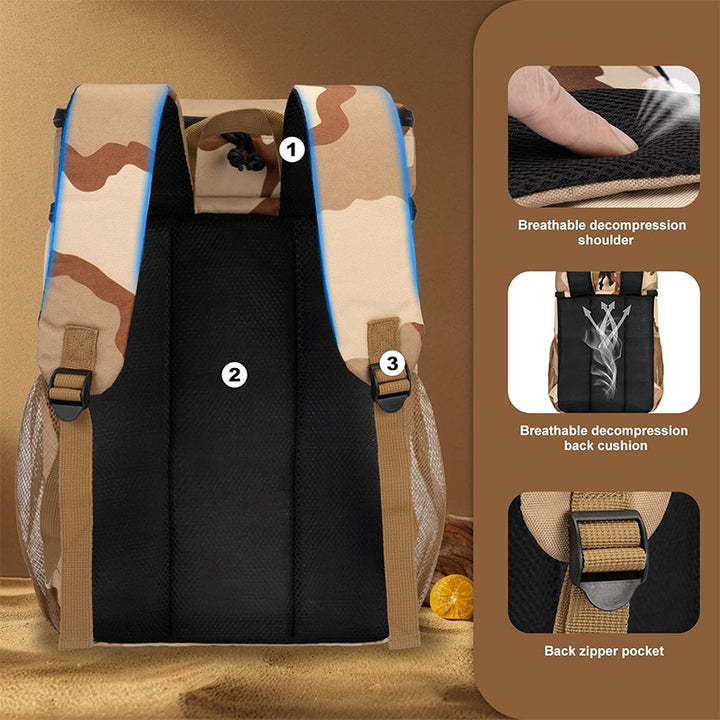 Multifunktionaler Isolier-Rucksack Karnz