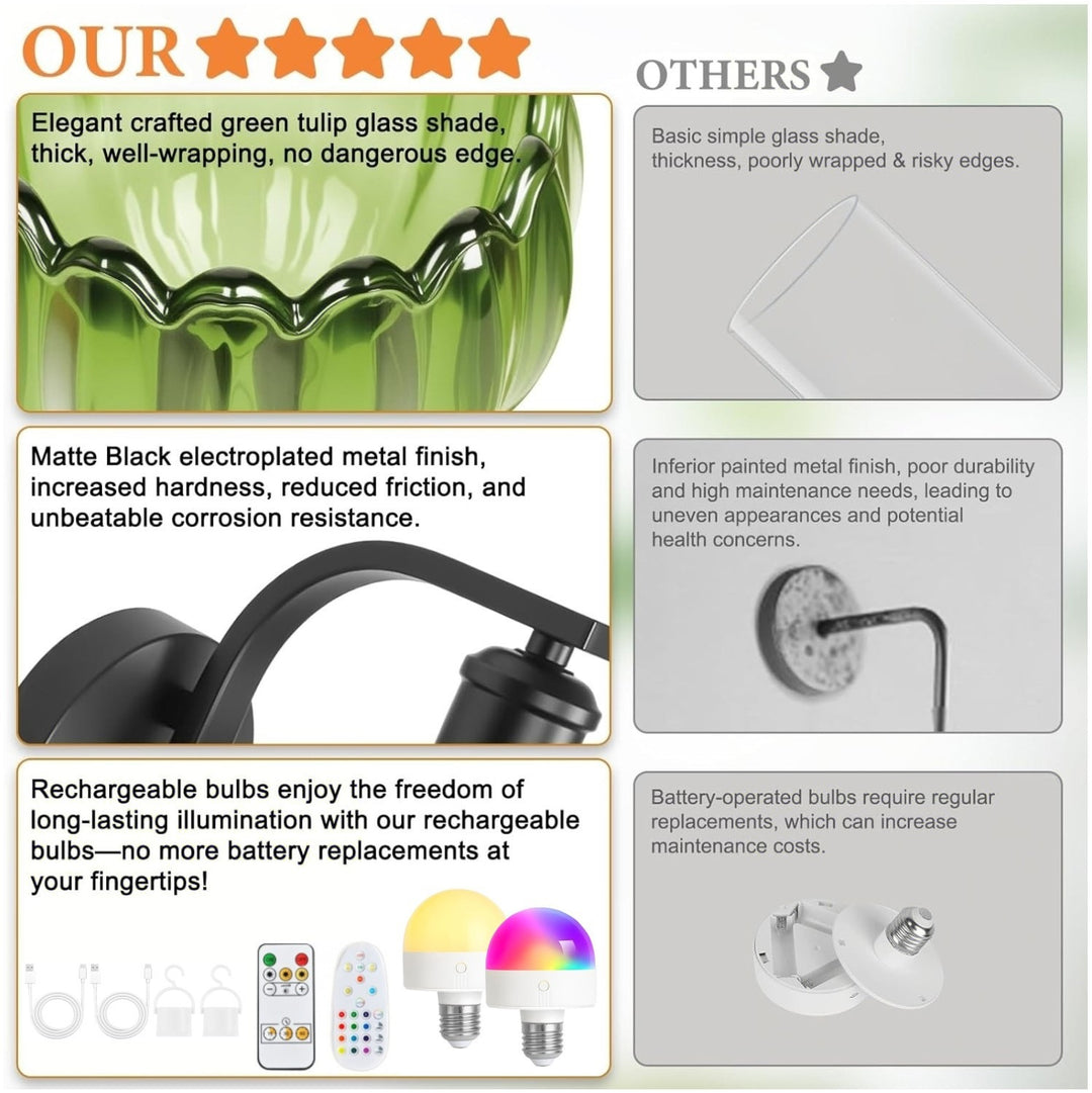 LED Wandleuchte