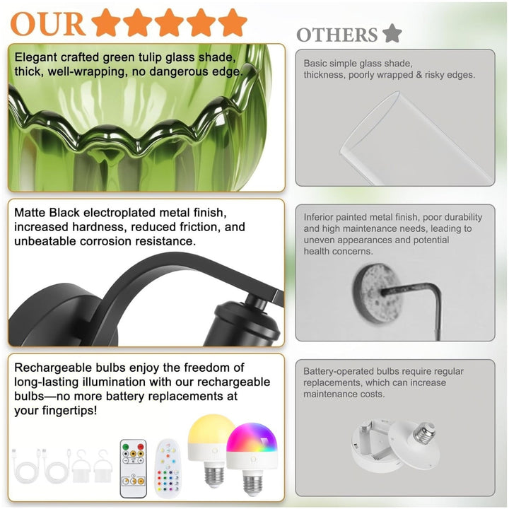LED Wandleuchte