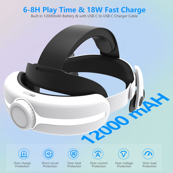 VR-Headset Karnz