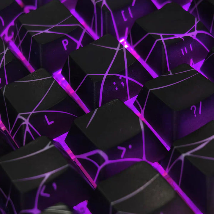 Benutzerdefinierte Keycap-Set Karnz