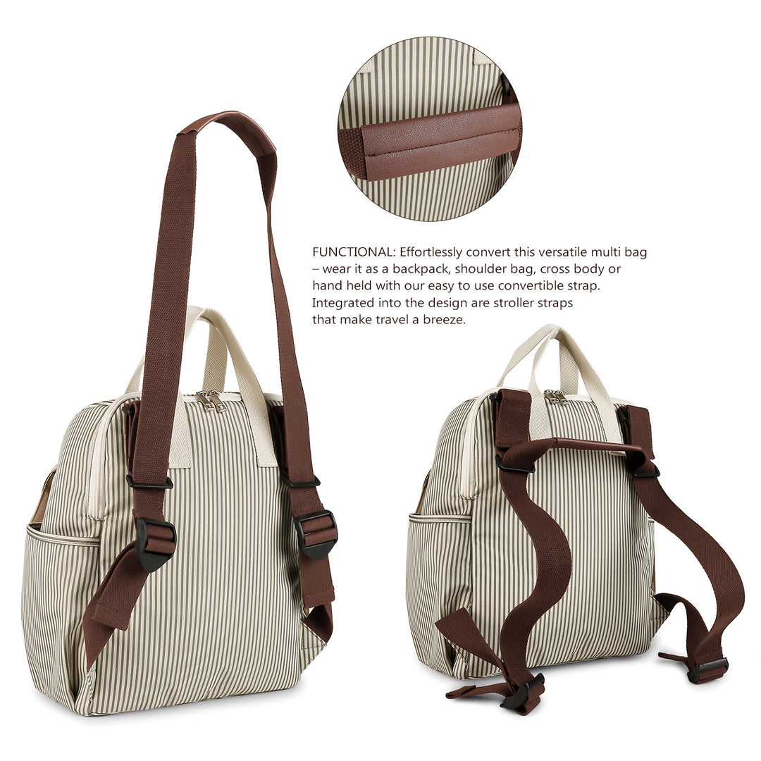Multifunktionaler Wickelrucksack mit Integrierter Wickelunterlage Karnz