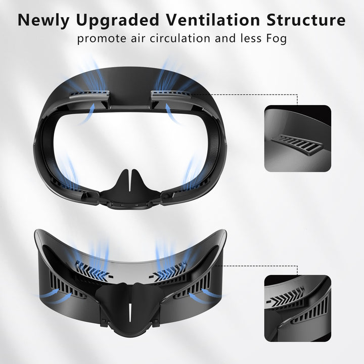 Komfortabler VR-Headset-Innenpolster Karnz
