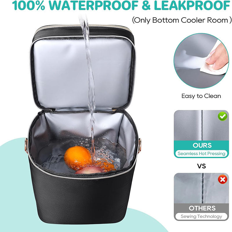 Damen Isolierte Mehrfachtasche Karnz