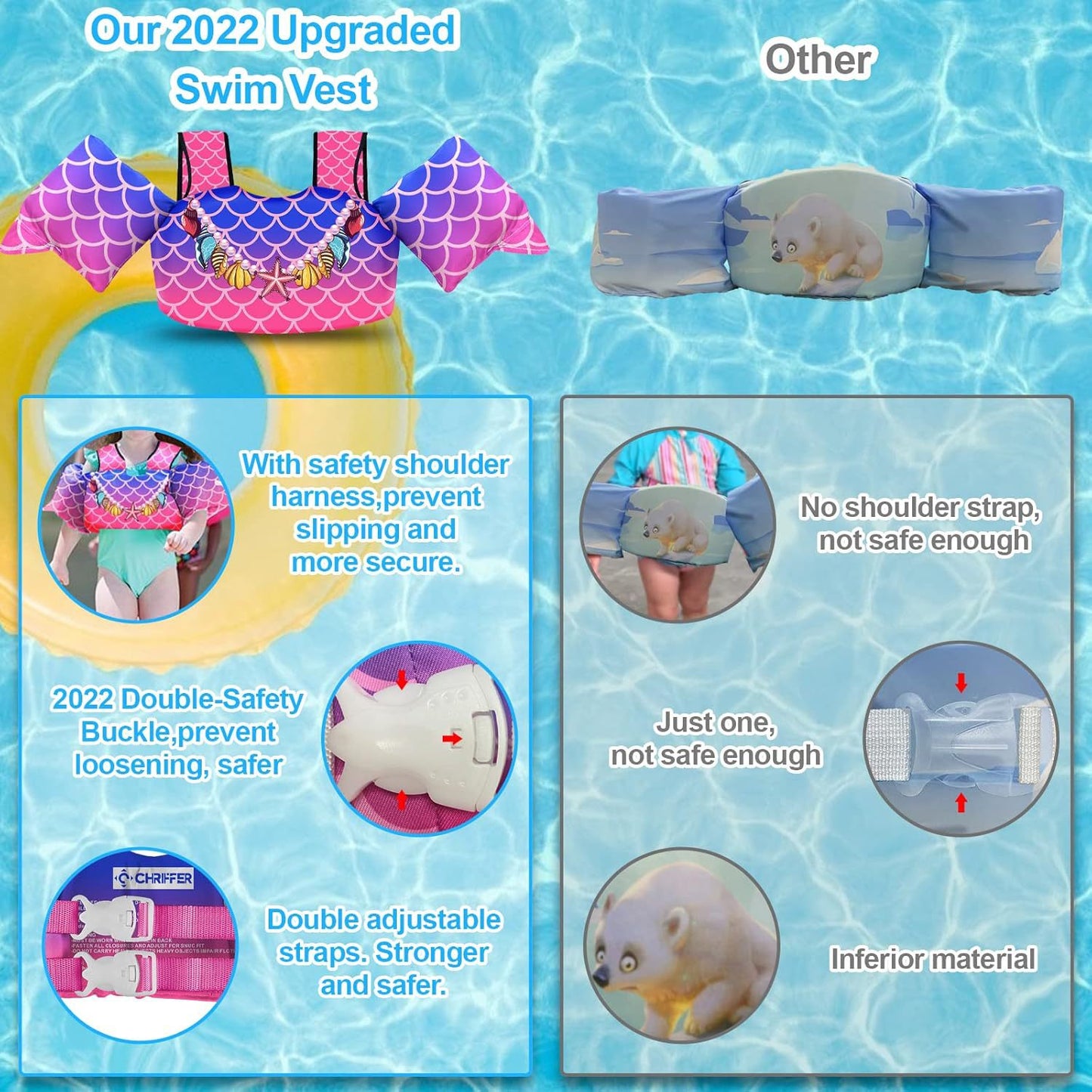 Damen Schwimmflügelsystem mit Sicherheitsgurt Karnz