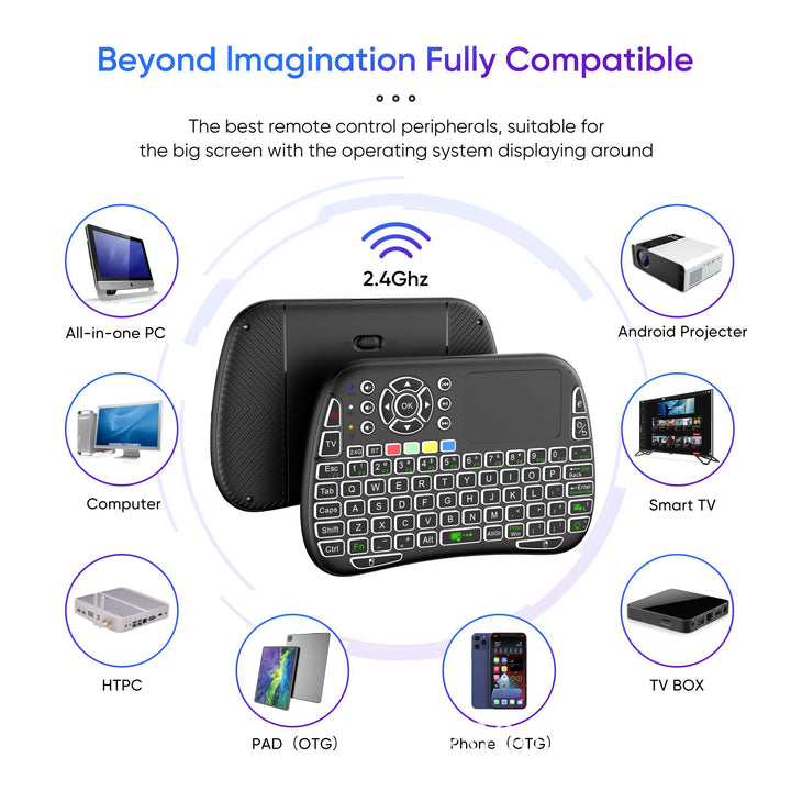 Wireless Mini-Tastatur mit Touchpad Karnz