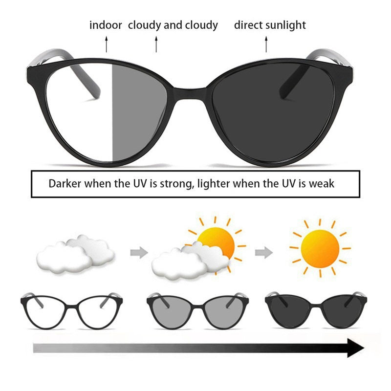 Damen modische lichtempfindliche Katzenaugenbrille Karnz